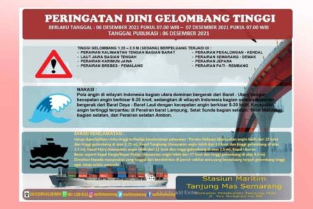 BMKG : Waspada Banjir di Perairan Semarang