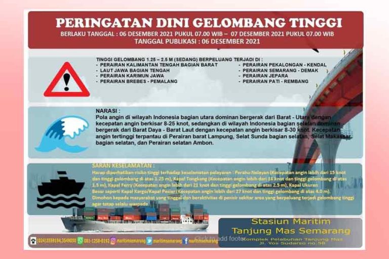 BMKG : Waspada Banjir di Perairan Semarang