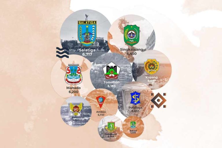Kemenkeu Nyatakan Satu Dekade terakhir, Angka Kemiskinan dan Ketimpangan Tren Menurun Karena Kebijakan Pemerintah