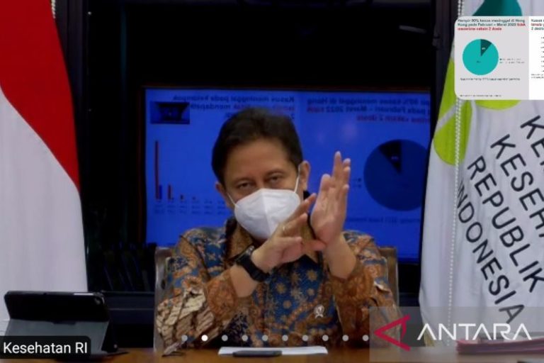 Reproduction Number di Indonesia Turun, Pandemi Covid-19 Mulai Terkendali