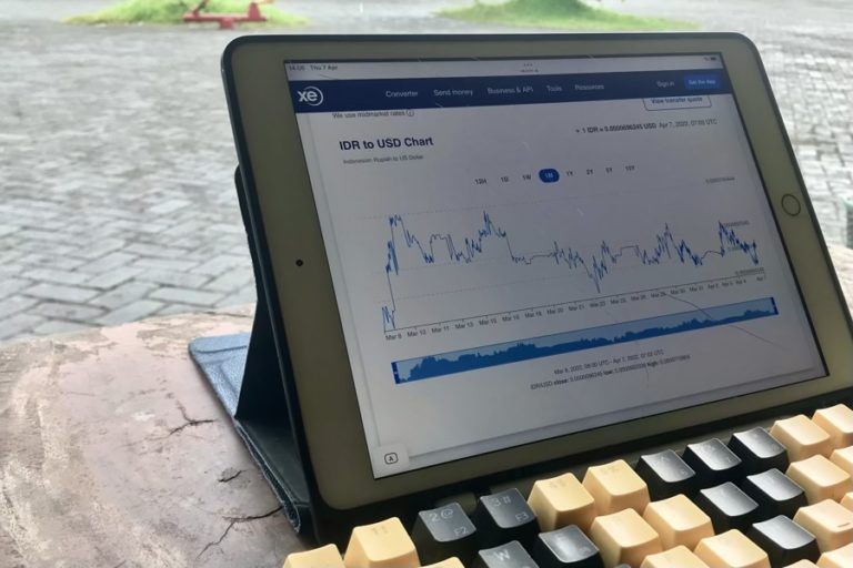 Pakar Ekonomi: Ada 3 Faktor Penyebab Rendahnya Pertumbuhan Ekonomi Indonesia Tahun 2023