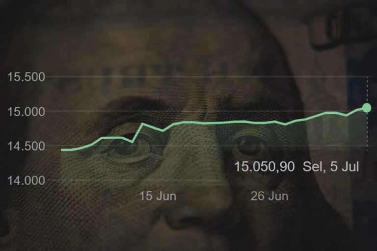 Dollar AS Makin Perkasa, Ekonom Ingatkan Perbaiki Fundamental Ekonomi