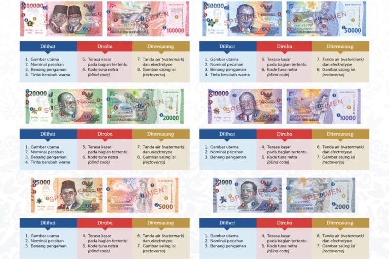 Begini Cara Dapatkan Uang Kertas Baru Tahun Emisi 2022