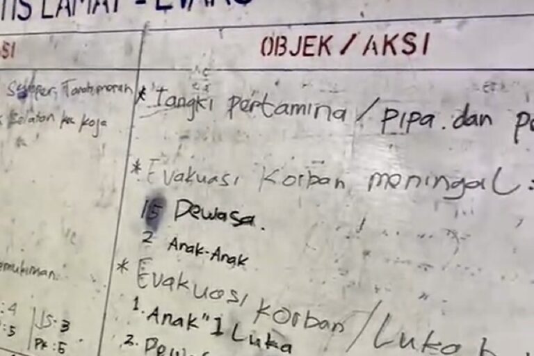 Kebakaran di Depo Pertamina Plumpang Tewaskan 14 Korban dan 49 Orang Luka-Luka, Ini Identitas Korban Meninggal
