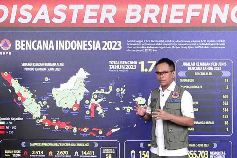 BNPB: Waspada Puncak Musim Kemarau 2023, Rentan Kekeringan dan Karhutla! Abdul Muhari saat memaparkan Disaster Briefing di Jakarta