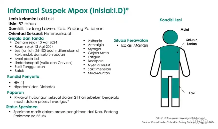 Informasi supek Mpox (foto: Dok Kementerian Kesehatan)