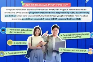 Beasiswa BCA 2027 Dibuka, Lulusan SMA/SMK Berpeluang Kuliah Gratis BCA membuka pendaftaran Beasiswa PPBP dan PPTI 2027 hingga 20 Oktober 2026. Peserta berkesempatan kuliah gratis, mendapat uang saku, dan peluang kerja di BCA.