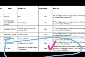 Merasa Tak Terima Surat Pemanggilan, Andi Arief Tuntut KPK Minta Maaf dan Lakukan Klarifikasi