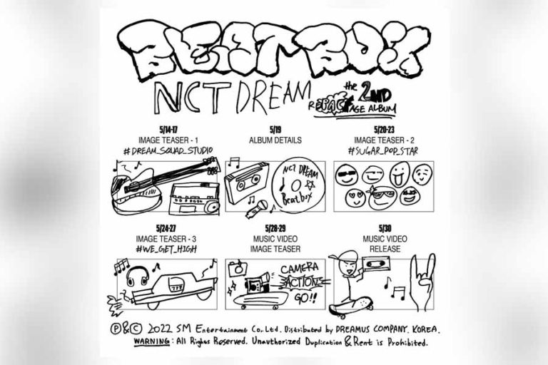 Siap Comeback, NCT Dream Kembali Sapa Fans dengan 2nd Album Repackage Bertajuk Beatbox