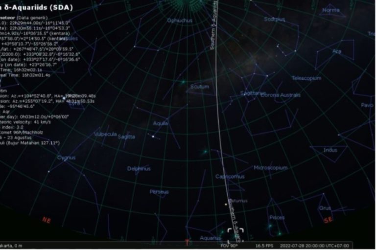 Akhir Juli 2022, Fenomena Hujan Meteor akan Terjadi di Langit Selatan