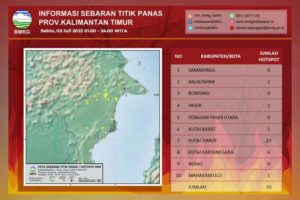 Sebanyak 7 Titik Panas Terdeteksi di Kaltim, BMKG Minta Warga Waspada