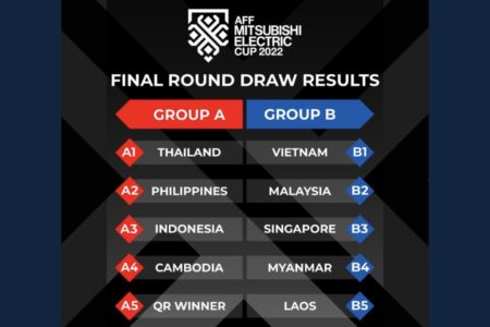 Jadwal Piala AFF Hari Ini: Malaysia vs Singapura dan Vietnam vs Myanmar Siaran Langsung di iNews TV