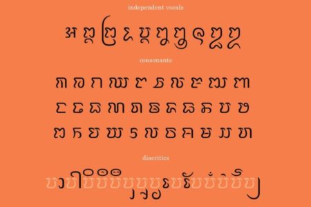 PANDI Bahagia Aksara Kawi Jadi Bahasa Pemograman Unicode