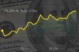Tren Dollar AS Menguat, Menkeu: Stabilitas Nilai Tukar Rupiah Terjaga