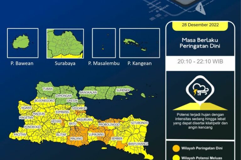 BMKG Perkirakan Terjadi Hujan Deras di Jawa Timur Saat Pergantian Tahun