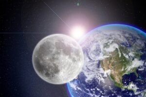 Ilustrasi Solstis