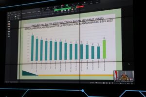Tangani Stunting dengan Indikator Indeks Desa Membangun