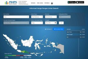 Leman depan web PIHPS Nasional