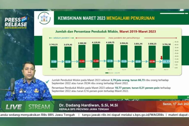 Kepala BPS Jateng Dadang Hardiwan, saat jumpa pers