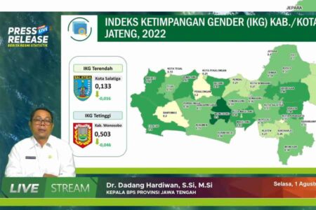 Kepala BPS Jateng, Dadang Hardiwan
