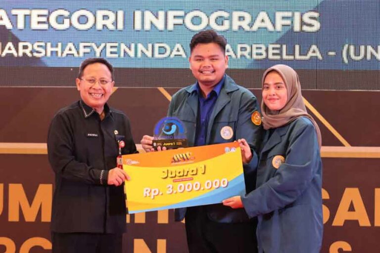 Abdullah Azzam Suli dan Marshafyennda Scarbella, mahasiswa Universitas Airlangga saat menerima apresiasi dari Kementerian Komunikasi dan Informasi (KOMINFO) Jawa Timur.