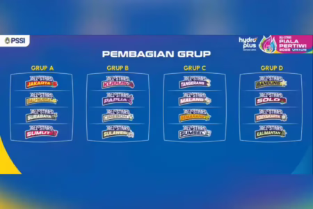 Pembagian Grup All Stars HYDROPLUS Piala Pertiwi 2025